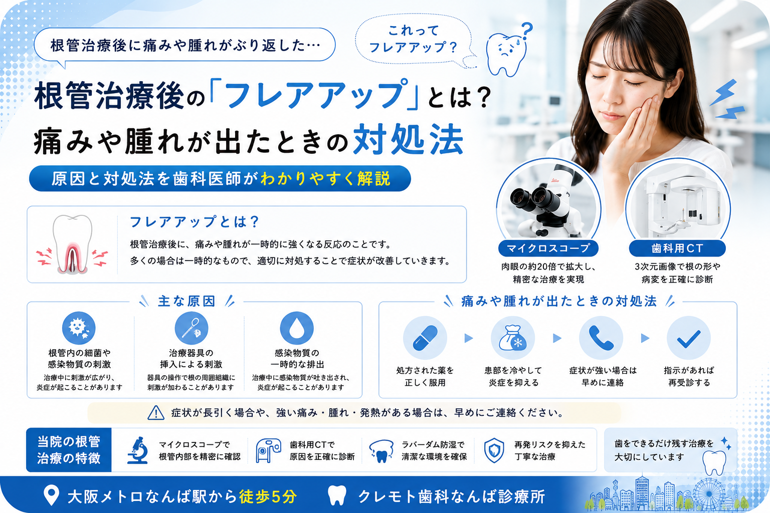 根管治療後のフレアアップと痛み・腫れへの対処法を解説するイメージ画像