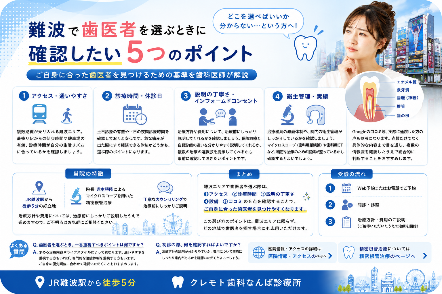 難波で歯医者を選ぶときに確認したい5つのポイントを解説するイメージ画像